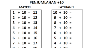 50 soal ukg paud dan kunci jawaban penulis cilik. Belajar Berhitung Penjumlahan Bilangan 10
