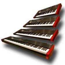 Clavier maitre > 61 touches. Test Du Clavier Maitre Uf 6 De Cme Un Nouveau Maitre Etalon Audiofanzine