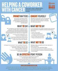 Knowing they have friends and support can mean everything to them. Cancer And Careers On Twitter If You Have A Coworker Who Has Been Diagnosed With Cancer You May Wonder What Can I Do To Help Our Latest Infographic Helps Answer That Question