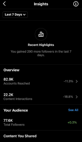 We did not find results for: Instagram Analytics Guide For 2021 Business 2 Community