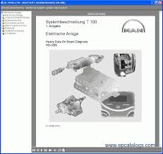 Truck direction left signal position lamps signal rear fog signal. Electrical Wiring Diagram Man