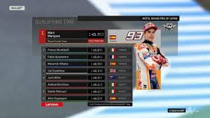 Link live streaming trans7 gratis nonton motogp belanda 2021 hari ini bisa diakses lewat tautan yang ada di berita ini. Jadwal Motogp 2019 Seri Jepang Siang Ini Tayang Live Trans7 Dan Live Streaming Fox Sports Tribun Jogja