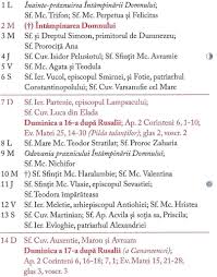 Mucenici doctori fara de arginti cosma si damian, cei din roma 2 j † asezarea vesmantului nascatoarei de dumnezeu in biserica vlaherne; Calendar Ortodox 2021 Pravila