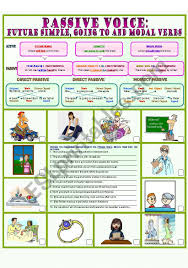 Free online tutorial focusing on modal verbs and modal like expressions with interactive modal verb exercises. Passive Voice Future Simple Going To And Modal Verbs Esl Worksheet By Paula Esl