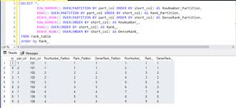 Replace A Sql While Loop And A Cursor With Ranking Functions In Sql Server For Better Query Performance