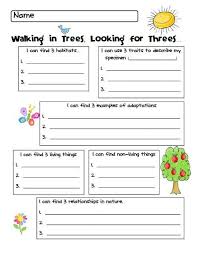 Kindergarten Needs And Characters Of Living Things Grade 1 Needs And Characteristics Of Living Th First Grade Science Primary Science Kindergarten Science