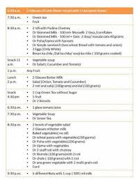 Pin On Diet Chart