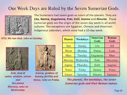 The Secret Calendar Codes 2012 In The Cosmic Cycles Of Time 36 728 Jpg 728 546 Pixels Esoteric Symbols Calendar Coding