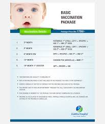 Vaccination Packages In Uae Zulekha Hospitals