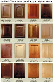 Interior Cabinet Doors Design Ideas Cardovan Maple Charcoal Oak Natural Hickory Nutmeg Oak Shaker Style Cabinet Doors Custom Cabinet Doors Shaker Cabinet Doors