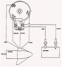 Minn kota 24v trolling motor wiring diagram. My 24 Volt Trolling Motor Is Wired Correctly At The Fixya