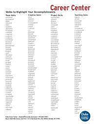 Verbs To Highlight Your Accomplishments Are Powerful On Your Resume Teaching Skills Resume Guide Action Verbs