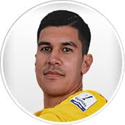 Independiente Santa Fe (Colombia) Updated Squads for FM 2024