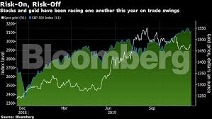 gold golds been on a tear this year and 2020 may see more