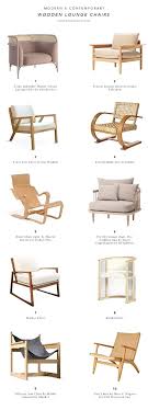 Outstanding Accent Chair Cheap Layouts Accent Chairs Source Http Www Myparadissi Com 20 Contemporary Lounge Chair Wooden Lounge Chair Modern Lounge Chairs