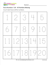 Grade Level Worksheets A Wellspring Of Worksheets Numbers Kindergarten Numbers Preschool Number Writing Practice