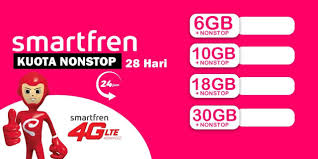Ini cara transfer pulsa smartfren ke sesama dan operator lain, cek pulsa, cara dapet pulsa darurat, dll. Ready Voucher Dan Isi Ulang Smartfren Raden Pulsa Balong Jeruk Facebook