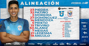 �tu voto puede cambiarlo todo! Universidad Catolica 3 Vs 3 Manta Por La Liga Pro De Ecuador
