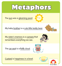 This opens in a new window. Teaching Similes Metaphors To Kids Teaching Resource