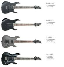 Ibanez V70ce Acoustic Electric Guitar Black Ibanez Gio Ibanez Guitar Electric Guitar