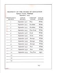 new essay writers in usa educationusa best place to buy