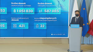 Harmonogram rejestracji na szczepienia skontaktuj się z punktem szczepień w naszego szpitala pod numerem tel. Harmonogram Szczepien Dworczyk O Szczegolach Polsat News