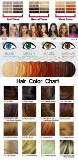 How To Choose The Right Hair Color Alldaychic Hair Color Chart Brown Hair Color Chart Hair Color
