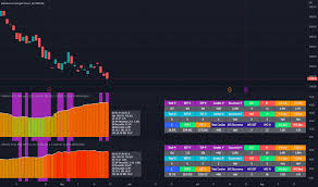13.05.2022 · preliminary revenue of € 28.8 million with adjusted ebitda of € 7.6 million (adjusted ebitda margin of 26.3%) in q1 2022; Googl Stock Price And Chart Nasdaq Googl Tradingview