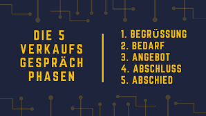 Check spelling or type a new query. Erfahren Sie Hier Wie Sie Das Optimale Verkaufsgesprach Fuhren