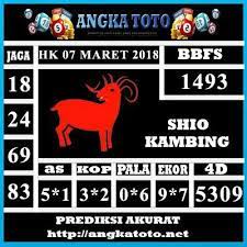 Pasaran hari / tanggal periode hasil; Prediksi Togel Hongkong Hari Ini Bocoran Togel Hongkong Data Pengeluaran Togel Hongkong Live Draw Hk Rumus Jitu Togel Anjing Malam
