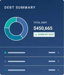 Get Your Free Credit Score (No Credit Card Required) | Experian