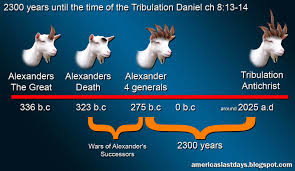 Image result for daniel 8