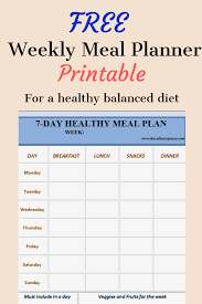 Healthy Weekly Meal Plan Guide A Beginner S Guide To Create Meal Plans Meal Planner Printable Healthy Weekly Meal Plan Meal Planning