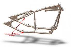 Chopper Frame Basics Chopper Frames Bike Repair Motorcycle Frames