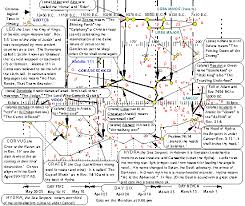 Leo Star Chart