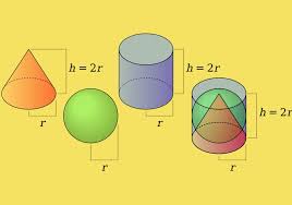 Rumus volume kubus sendiri akan mudah dipahami setelah kita mengetahui pengertian dari kubus itu sendiri. Rumus Volume Matematika Kubus Balok Silinder Limas Kerucut Bola