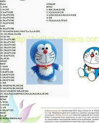 Cizgi Film Kahramani Amigurumi Orgu Ouuncak Modelleri Ve Yapilisi Anlatimli Tig Desenleri Doraemon Orgu