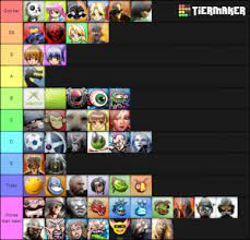 On this website, we also have variety of models usable. 360 Gamerpics Ranked Tier List Community Rank Tiermaker