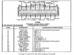Print the wiring diagram off in addition to use highlighters in order to trace the signal. Ford Explorer Xlt Radio Wiring Diagram For 1998 General Convinc Wiring Diagram Ran General Convinc Rolltec Automotive Eu