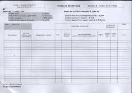 La mousse au chocolat est un dessert à base de chocolat fondu. Ressources Pedagogiques Economie Gestion Dans La Voie Professionnelle Academie De Strasbourg