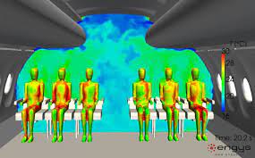 Des Simulation Of Aircraft Cabin Ventilation Temperature Simulation Novelty Lamp Interior Design Bedroom