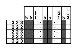 Japanese logic puzzles that involve shading. Rebelcat S Pros Hq Hanjie Puzzles Tutorial For Beginners