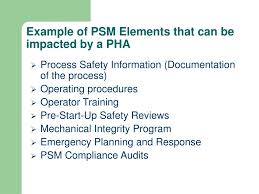 Hey guys, this is indian medico. Ppt Process Safety Management Risk Management Planning Overview Powerpoint Presentation Id 192692