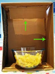 Convient aux enfant de 3 à 10 ans car vous pouvez ajuster le diy en fonction de l'âge de vos enfants. Activite Manuelle Avec Boite A Chaussures 10 Projets Amusants