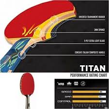 Details About Pro Ping Pong Paddle Stiga Carbon Table Tennis Racket Speed Increaser Titan