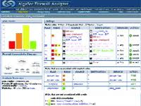 Monitoring and visualization of machine data from applications and infrastructure inside the firewall, extending the solarwinds® orion®. Product Review Algosec S Algosec Firewall Analyzer 4 0 Information Security Magazine