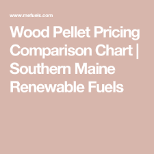 Wood Pellet Pricing Comparison Chart Southern Maine