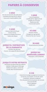 Quelle est la durée de vie d'une éponge ? Combien De Temps Garder Les Papiers Documents A Conserver Rangement Papier Administratif Papier Administratif