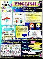 New K 12 Display Bulletin Boards For Grade 5 1st Quarter Deped Tambayan Ph Elementary Bulletin Boards Bulletin Boards Classroom Rules Poster