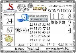 Pin Di Prediksi Togel